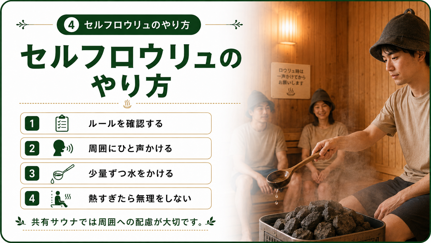 セルフロウリュのやり方を4つの手順で解説した画像。施設ルールの確認、周囲への声かけ、少量ずつ水をかけること、無理をしないことを紹介